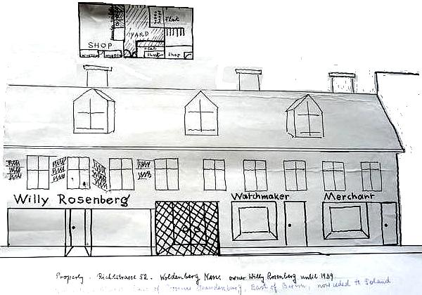 Woldenberg -- Gesch&auml;ftshaus Richtstra&szlig;e 52